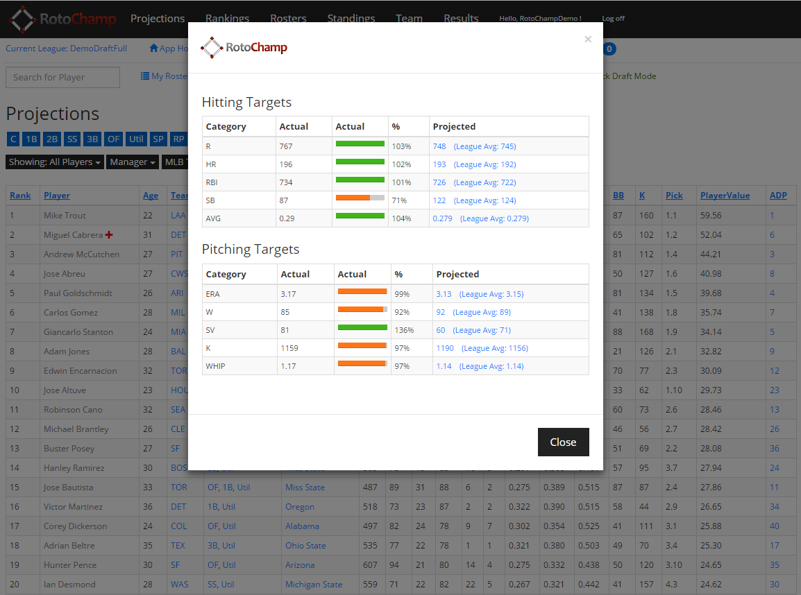 Depth Chart Mets